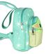 Micro Mini Backpack Shoulder Bag - The Mandalorian Baby Yoda The Child